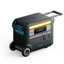 ANKER SOLIX 767 PORTABLE POWER STATION 